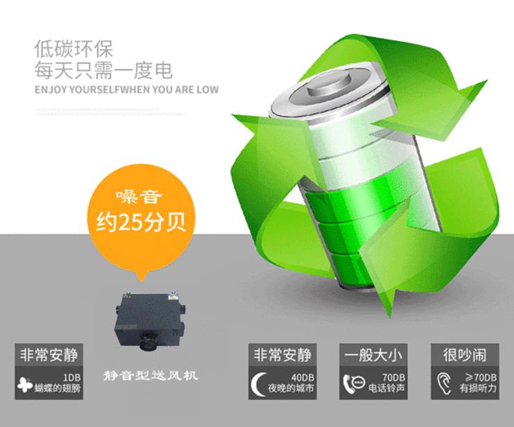卓耐環(huán)保型商用型靜音送風(fēng)機(jī)適用于醫(yī)院、車站和工廠，每天只需一度電！