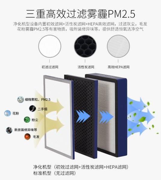 工廠直銷(xiāo)管道式靜音型送風(fēng)機(jī)，學(xué)校教育機(jī)構(gòu)用單向流凈化型交流新風(fēng)機(jī)