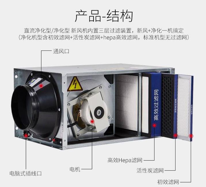 工廠直銷(xiāo)管道式靜音型送風(fēng)機(jī)，學(xué)校教育機(jī)構(gòu)用單向流凈化型交流新風(fēng)機(jī)